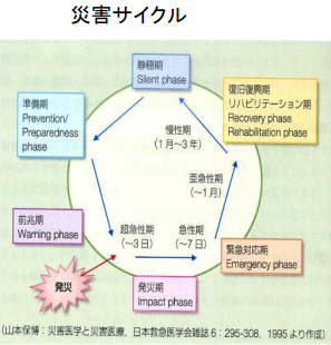 研究シーズ集